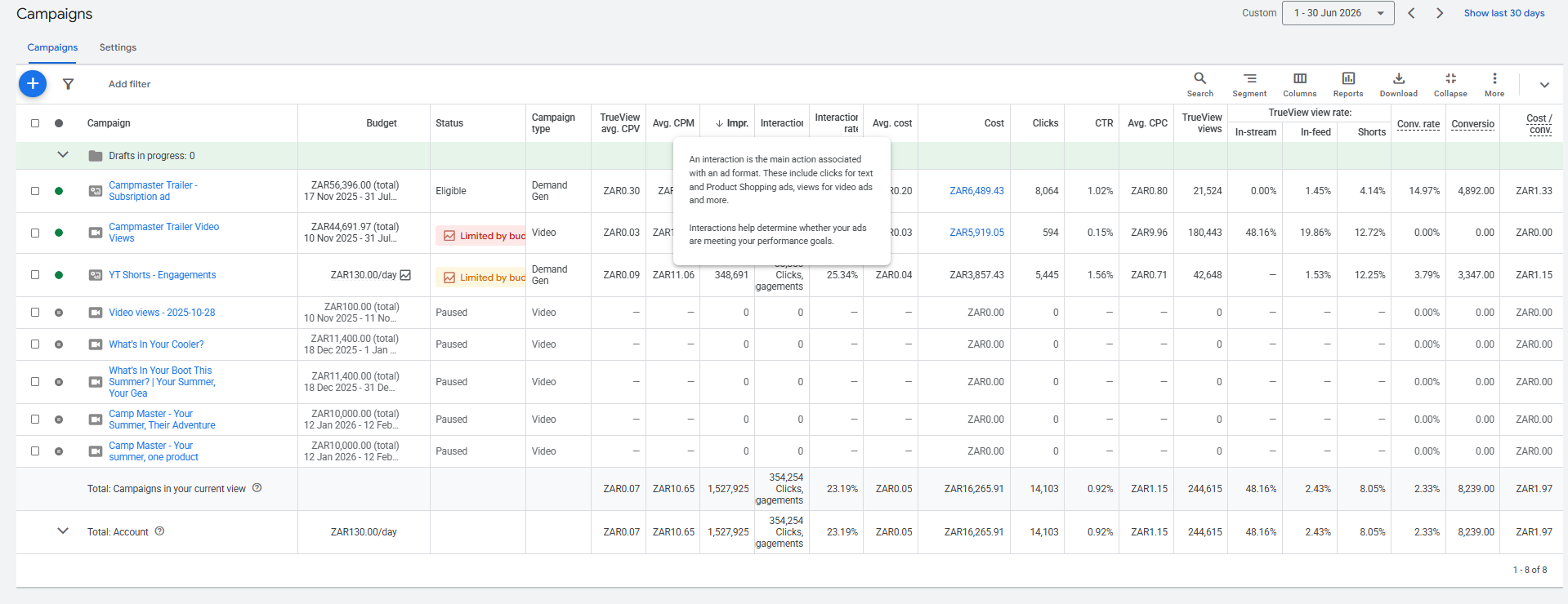 Camp Master: Google Ads Campaigns: June 2026
