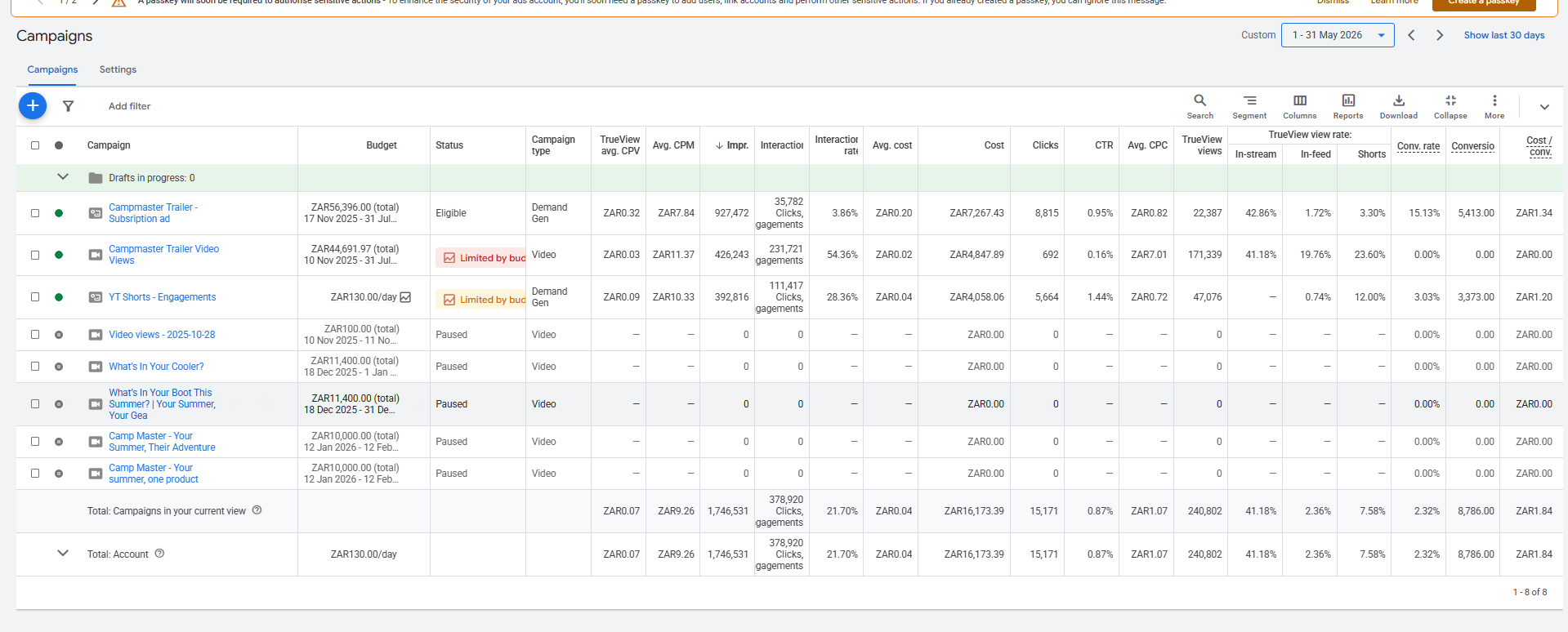 Camp Master: Google Ads Campaigns: May 2026