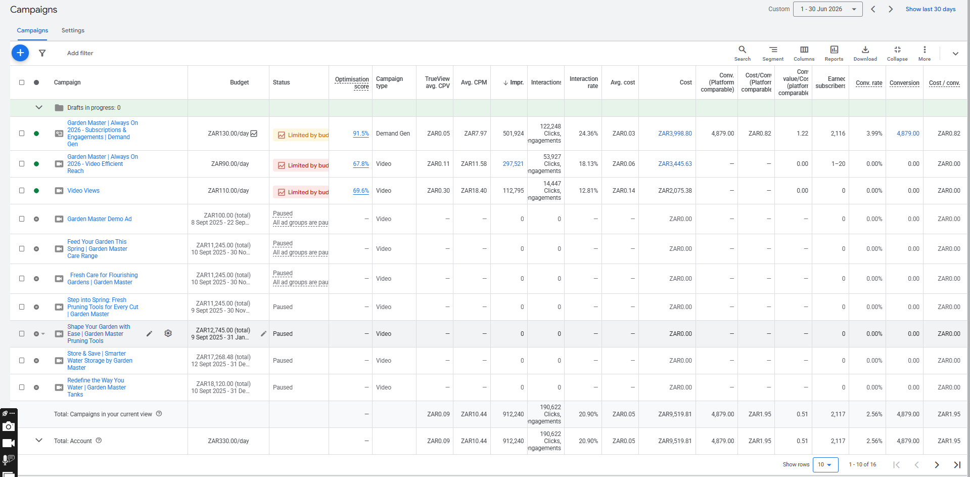 Garden Master: Google Ads Campaigns: June 2026