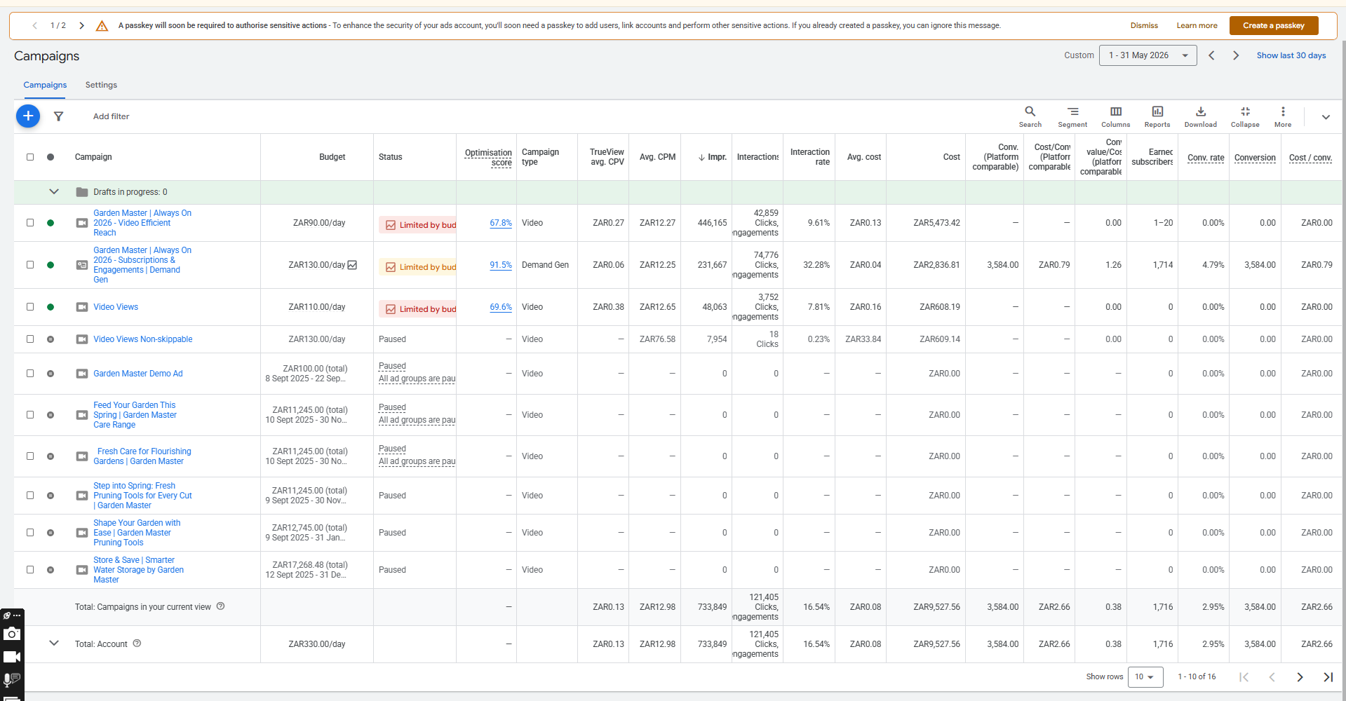 Garden Master: Google Ads Campaigns: May 2026